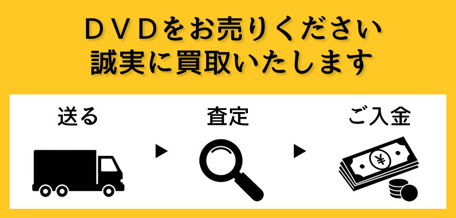 買取方法